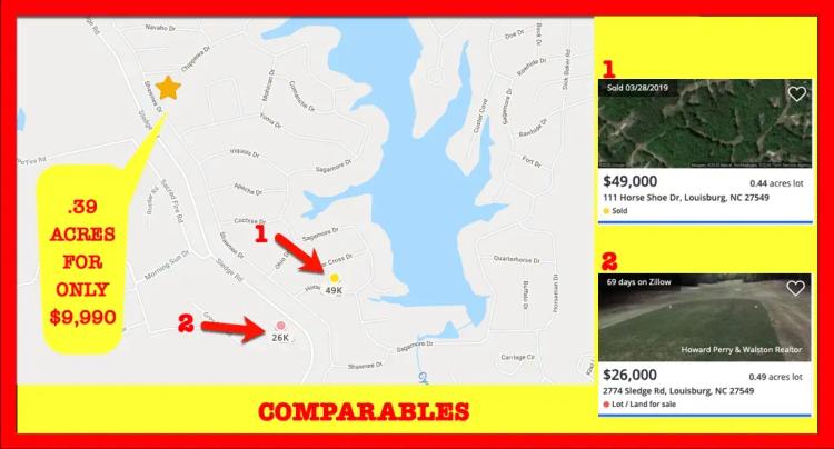 .39 Acres in Louisburg, NC - Easy Access to Lake Royale - Gated Community - Comps sold af $15k and More! BUY FPR ONLY $9,990!!