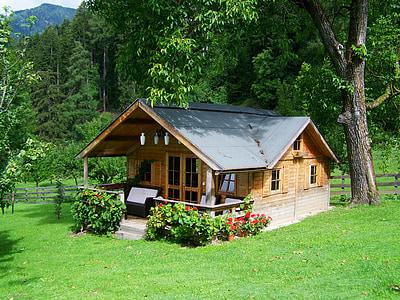 how to buy and sell land in the united states