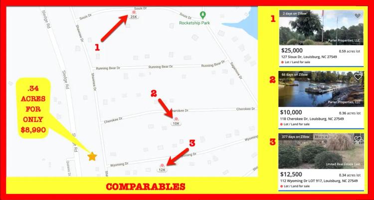 0.34 Acres in Louisburg, NC - Access to Lake Royale - Comps sold at $15k and More! BUY FOR ONLY $8,990!!