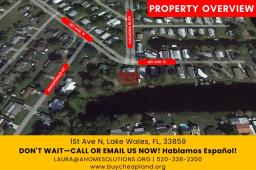 PROPERTY OVERVIEW