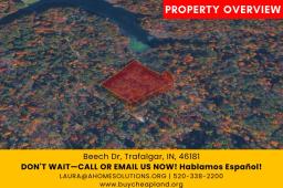 PROPERTY OVERVIEW