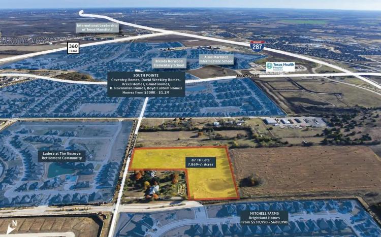 87+/- Townhome Lots (Paper or Finished) Mansfield, TX