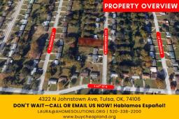 PROPERTY OVERVIEW