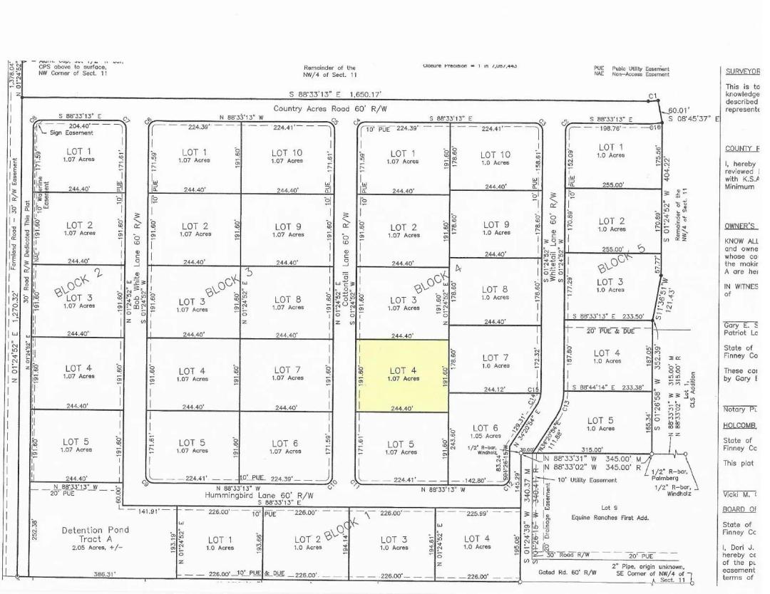Country Acres Addition Lots Available!