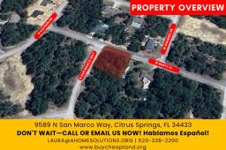 PROPERTY OVERVIEW
