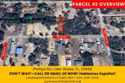 PROPERTY OVERVIEW (3)