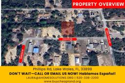 PROPERTY OVERVIEW