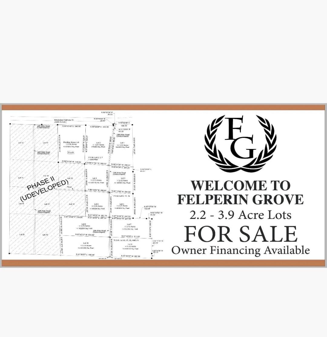 New Residential Lots Carroll County