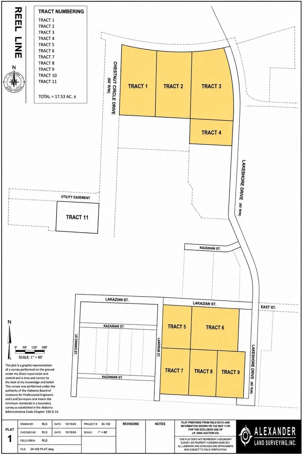 9 Individual Properties In Muscle Shoals
