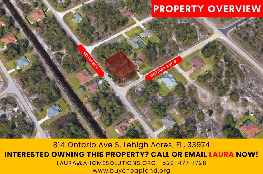 PROPERTY OVERVIEW