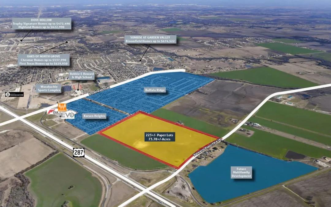 223 Paper Lots | Waxahachie, TX