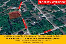 PROPERTY OVERVIEW