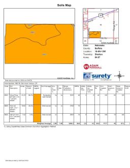 Soils_Map (3)