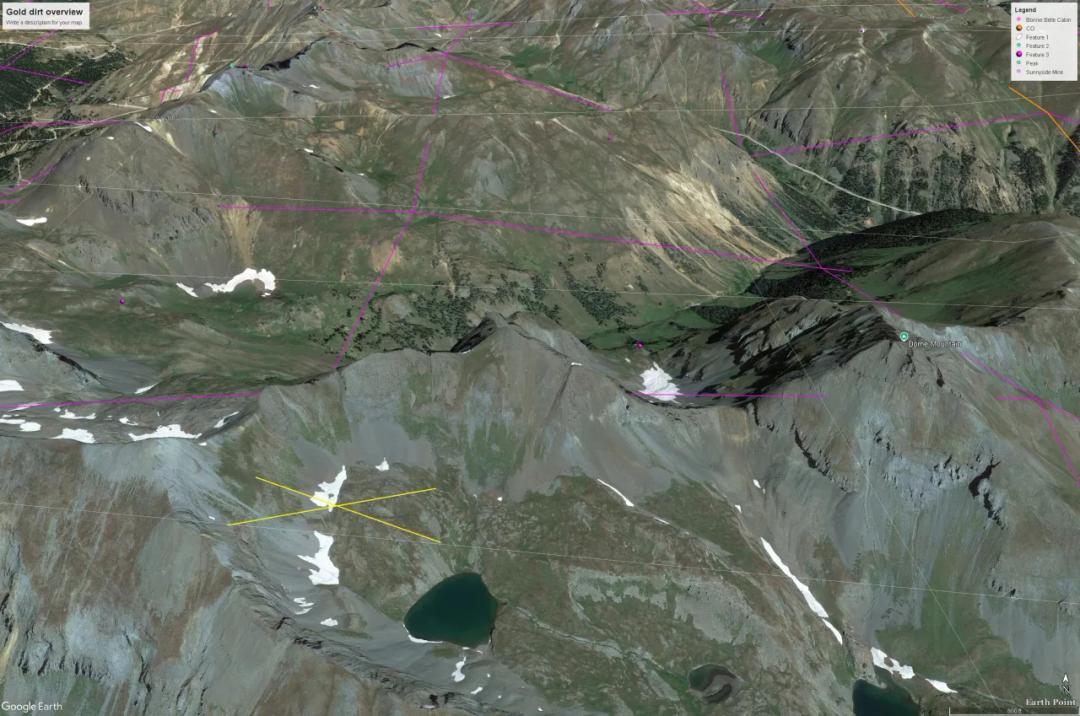 Gold Dirt patented mining claim - High in the Scenic San Juan Mountains
