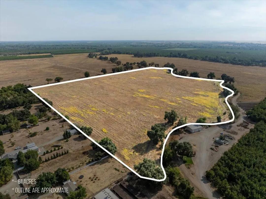 Irrigated Acres