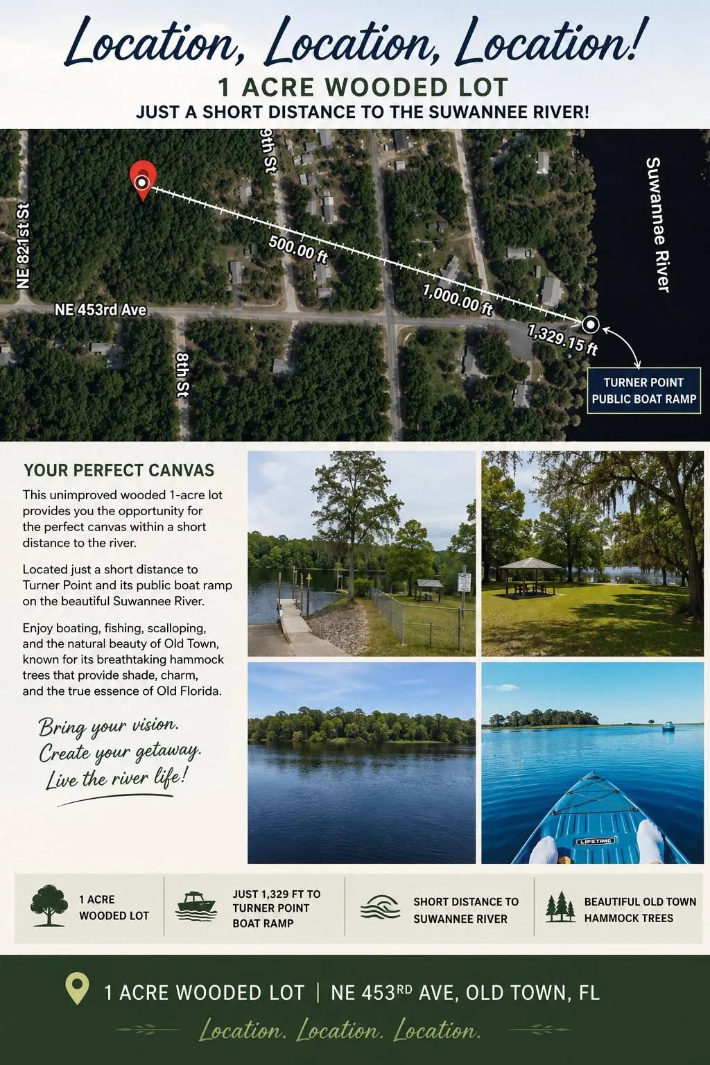 Acre of Land, Minutes from Turner Point Boat Landing