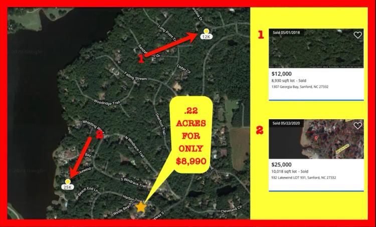 .22 Acre in Sanford, NC - Cleared Lot - Ready to Build - Comps Sold at $12,000 and Up! BUY FOR ONLY $8,990!!