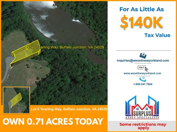 WATERFRONT LAND FOR SALE