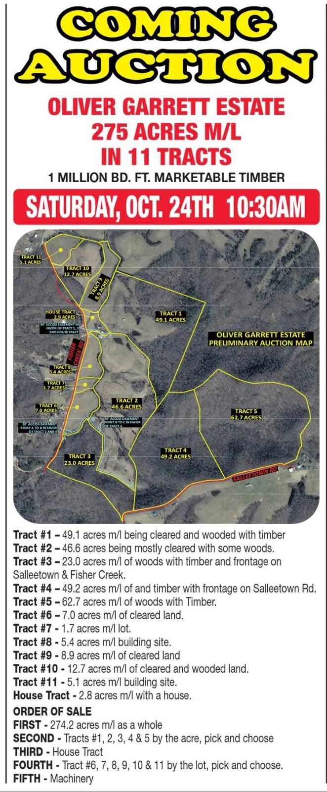 274.2 acres m/l in 11 tracts with 1.1 million bd. ft. of Timber